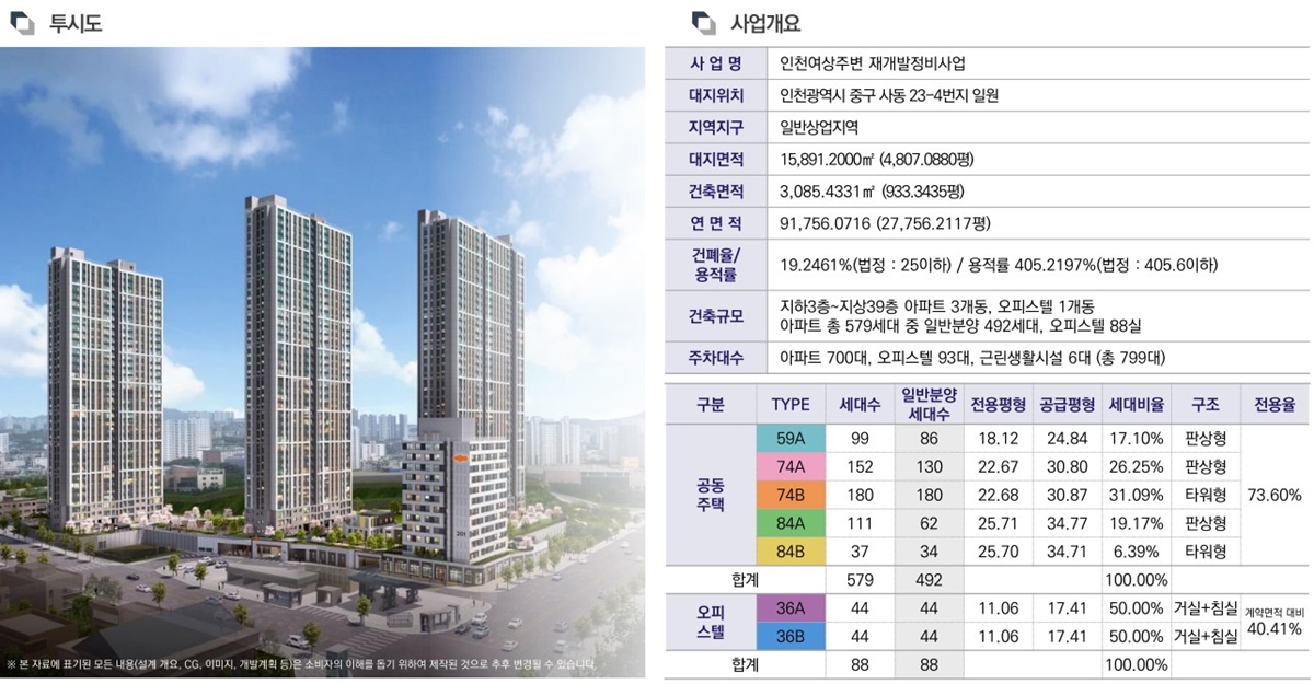 동인천_이편한세상_베이프런트_모델하우스_사업개요.jpg